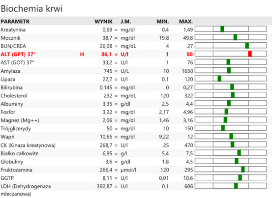 Medium kiedy ryc10 opt