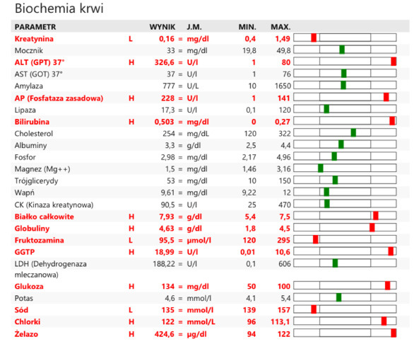 Medium kiedy ryc2 opt