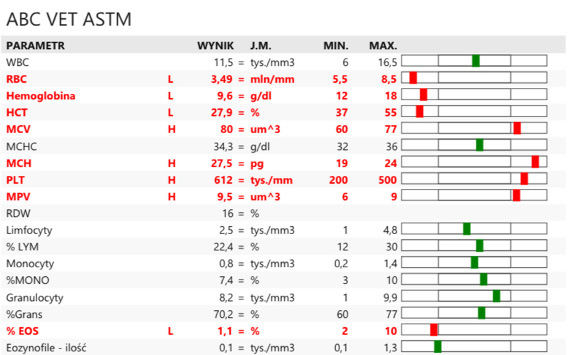 Medium kiedy ryc4 opt