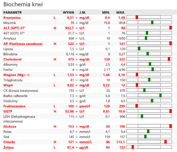 Medium kiedy ryc5 opt