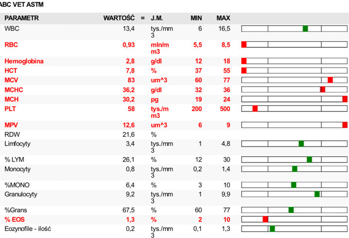 Medium kiedy ryc7 opt