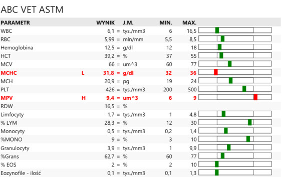 Medium kiedy ryc8 opt